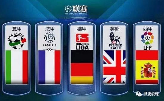 曼城在英超